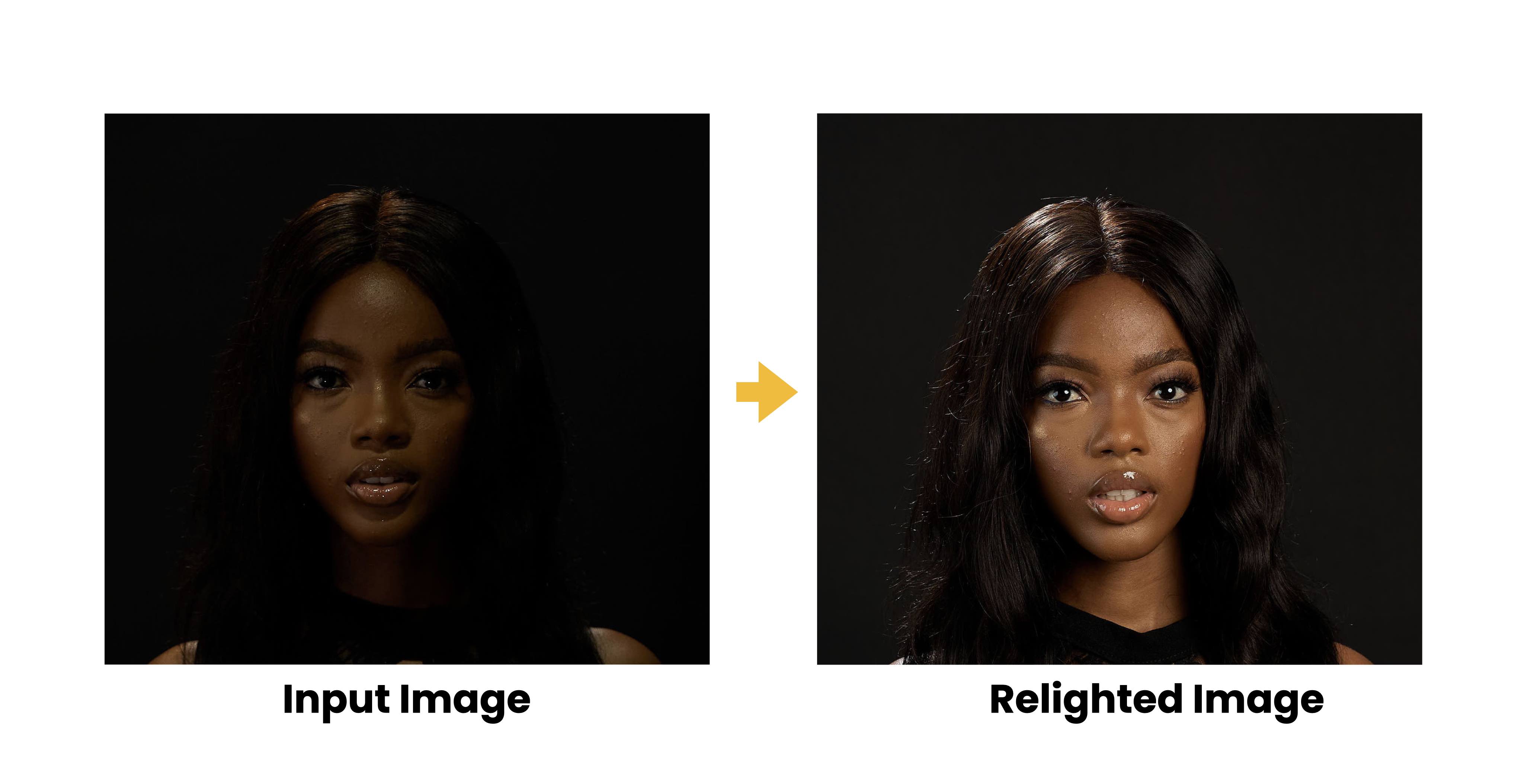 Image Relighting