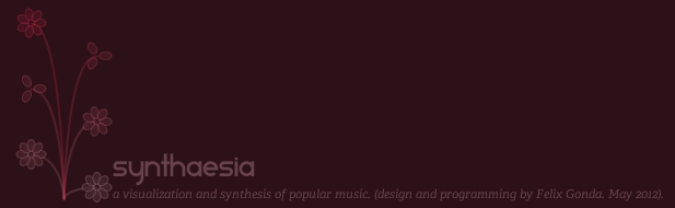 Synthaesia